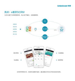 2018華南國際口腔展 領(lǐng)健e看牙以智能產(chǎn)品賦能診所運營新靈感